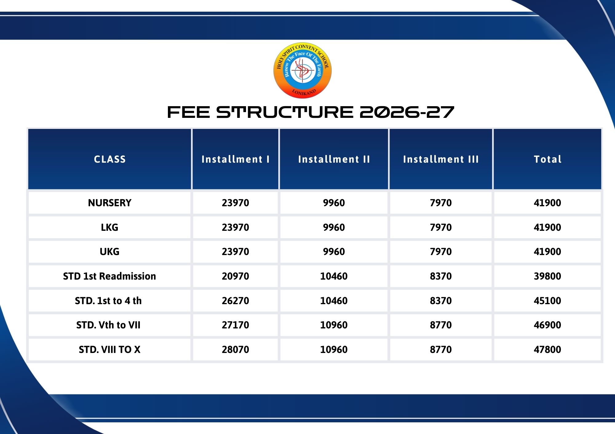 Blue White Gradient Variance Analysis Table for Business Performance Review A4 Document.jpg